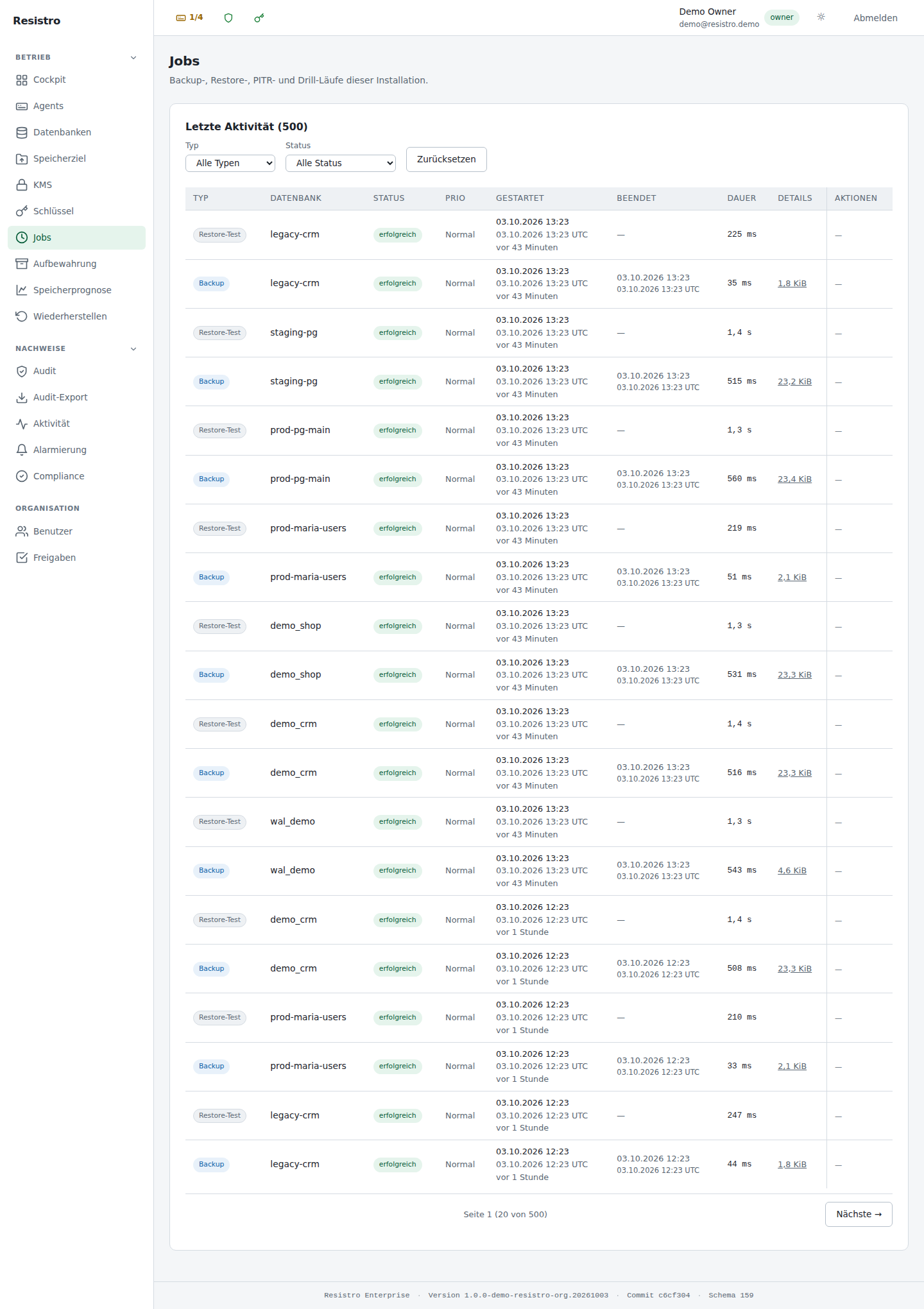 Resistro Enterprise Console — Restore-Drill-Nachweis