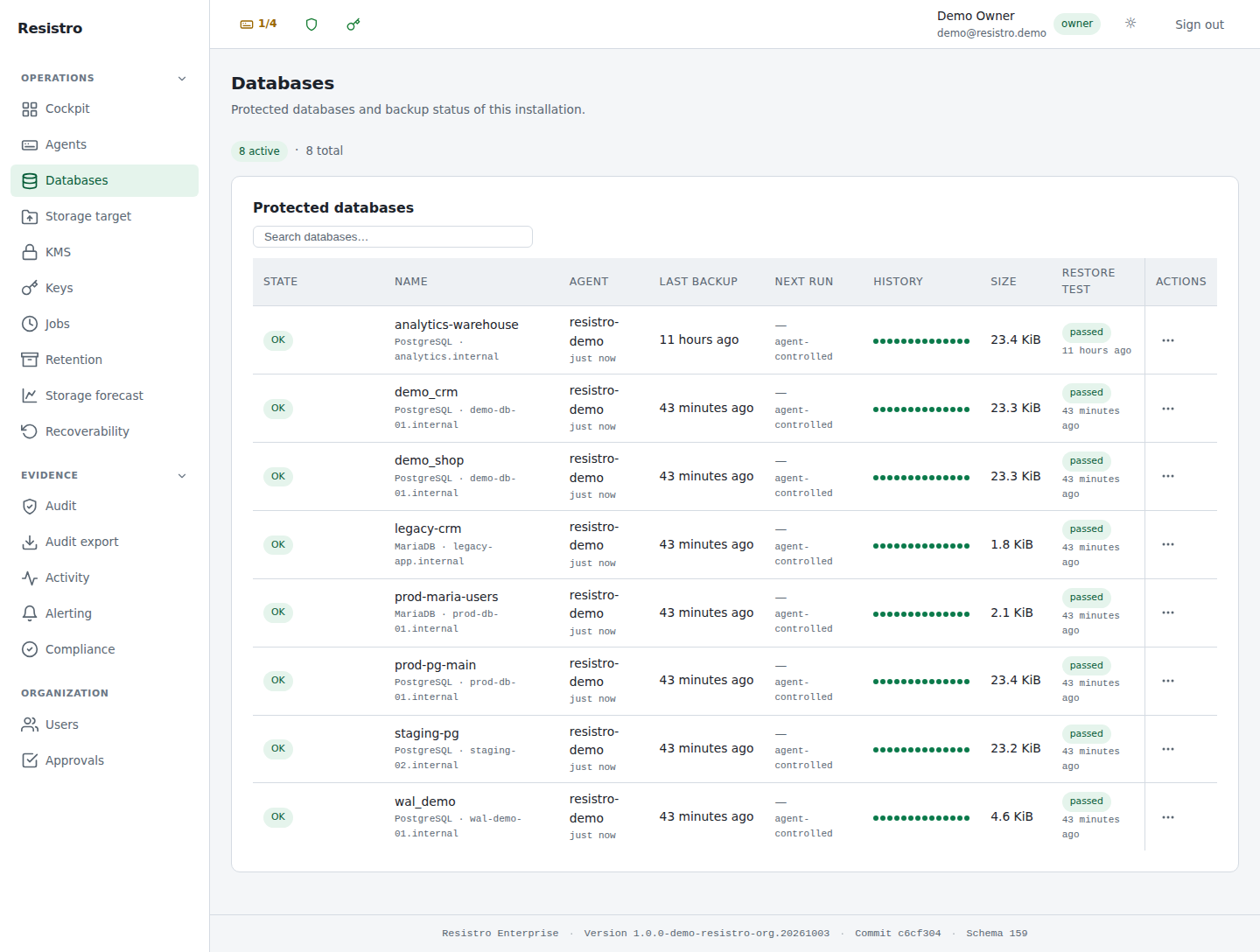 Resistro Enterprise Console — Database inventory