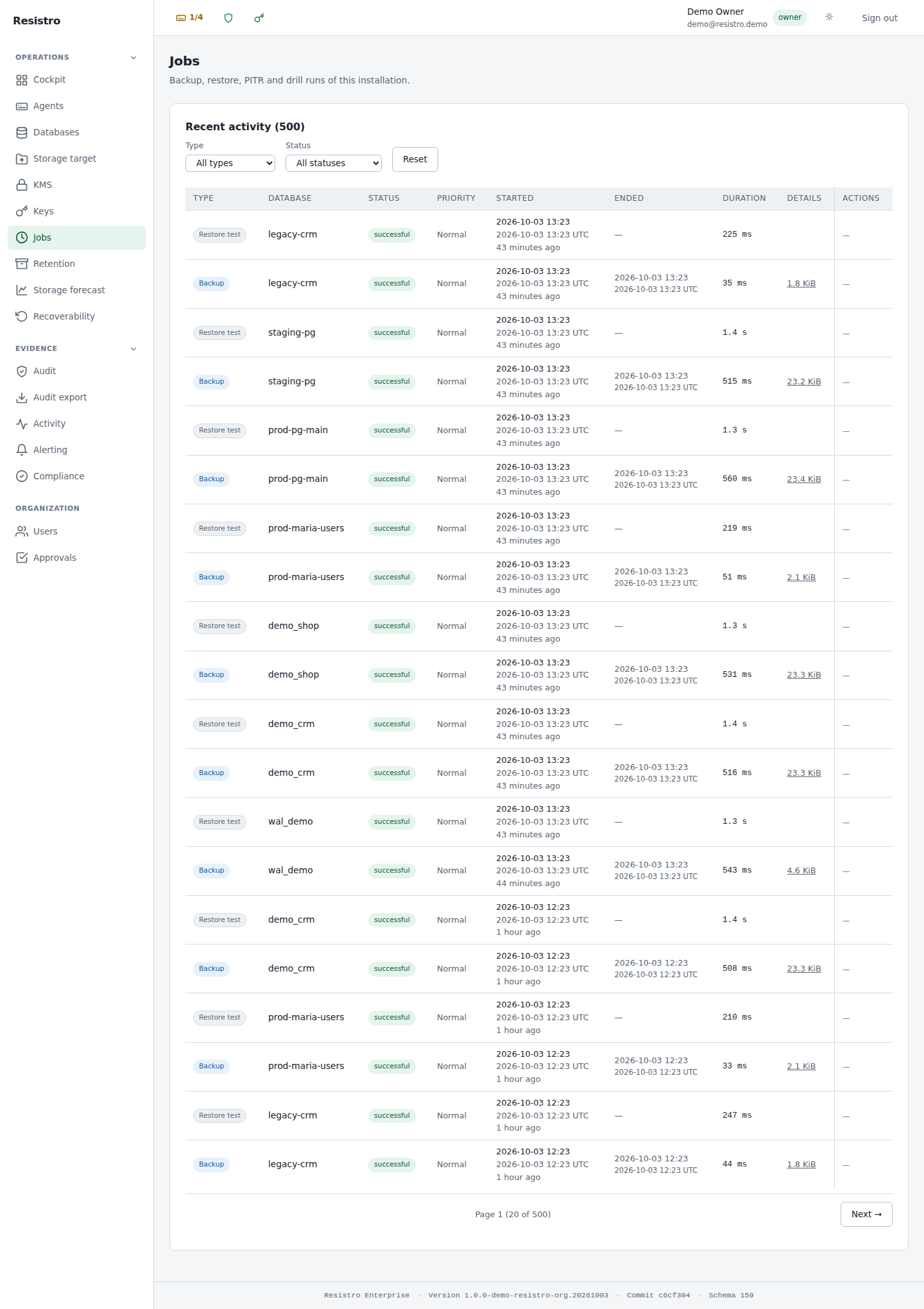 Resistro Enterprise Console — Restore drill evidence